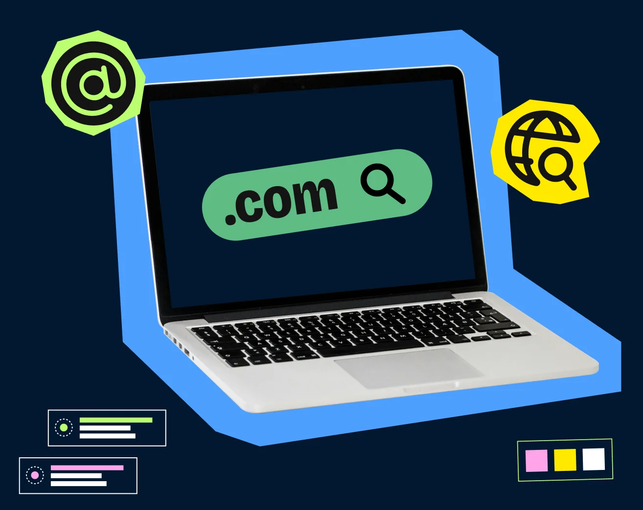 What’s a .com domain name?